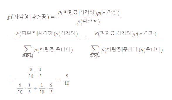 베이지안 식 1